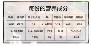 求你们都去做这个不加一滴水的娃娃菜焖鸡腿肉！！