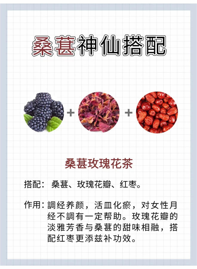 六款桑葚养生茶