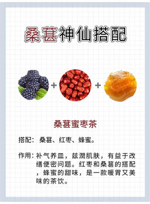 六款桑葚养生茶