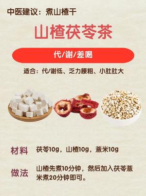 山楂减肥养生茶