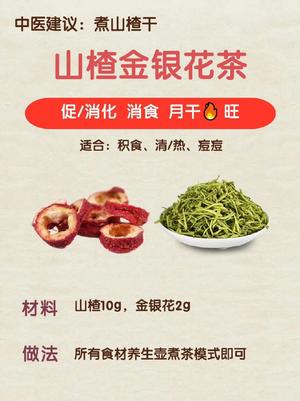 山楂减肥养生茶