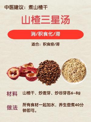 山楂减肥养生茶