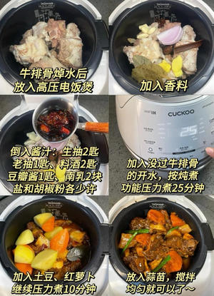 土豆炖牛骨