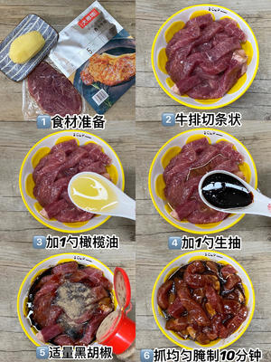 香到爆❗️嫩滑好吃的牛排土豆煎锅，超解馋～