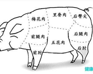 台湾夜市小吃《台式炸猪排 炸排骨》